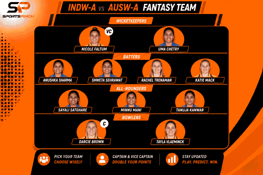 INDW-A vs AUSW-A Fantasy Prediction