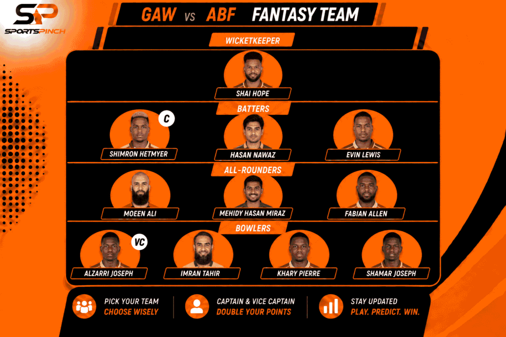GAW vs ABF Fantasy Prediction