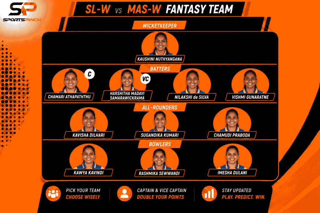 SL-W vs MAS-W Fantasy Team