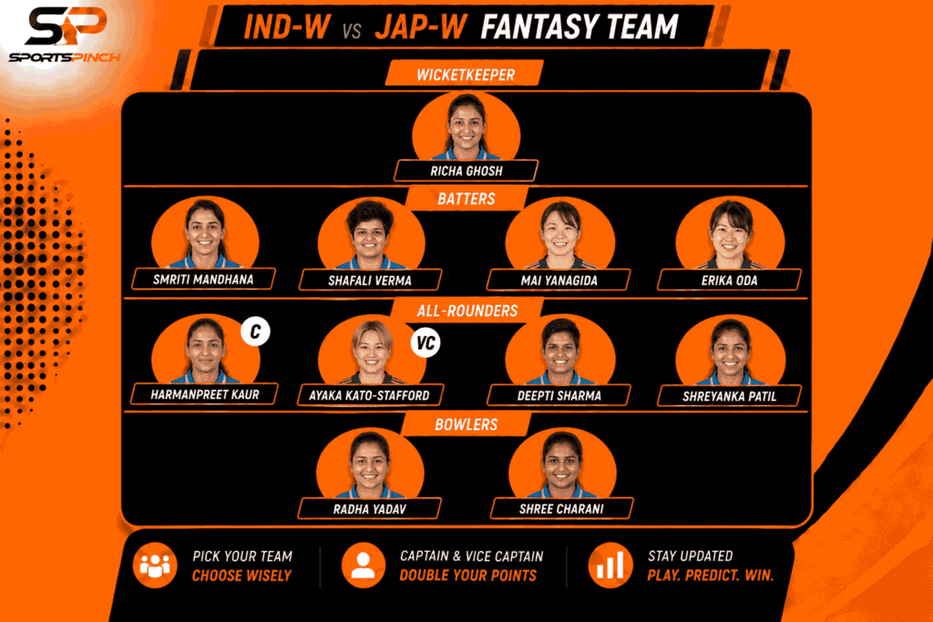 IND-W vs JAP-W Fantasy Team