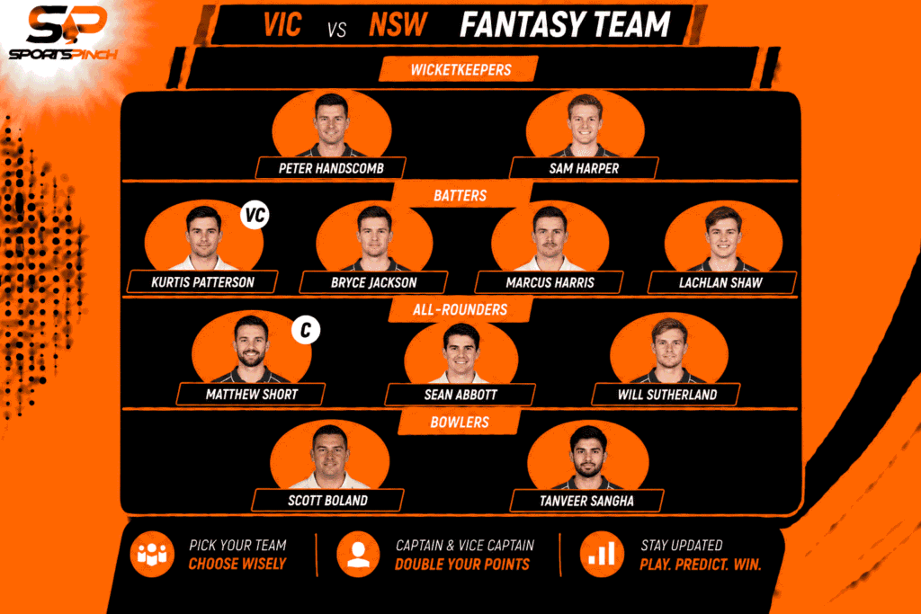 VIC vs NSW Fantasy Team
