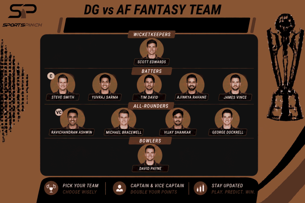 DG vs AF Fantasy Team