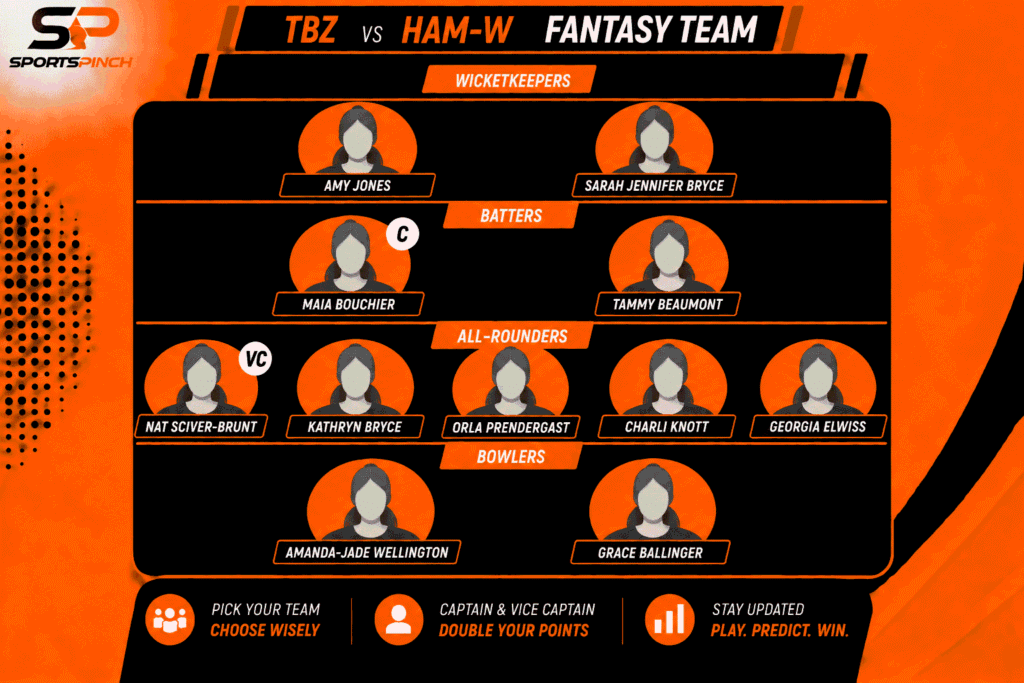 TBZ vs HAM-W Fantasy Team