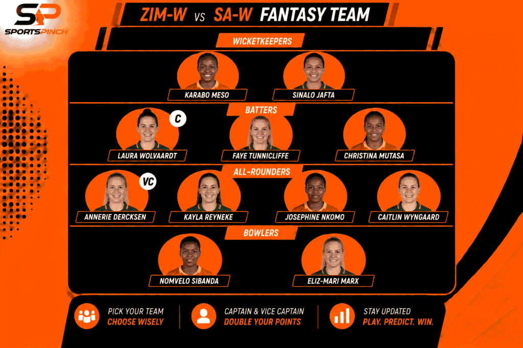 ZIM-W vs SA-W 5th T20 Fantasy Team