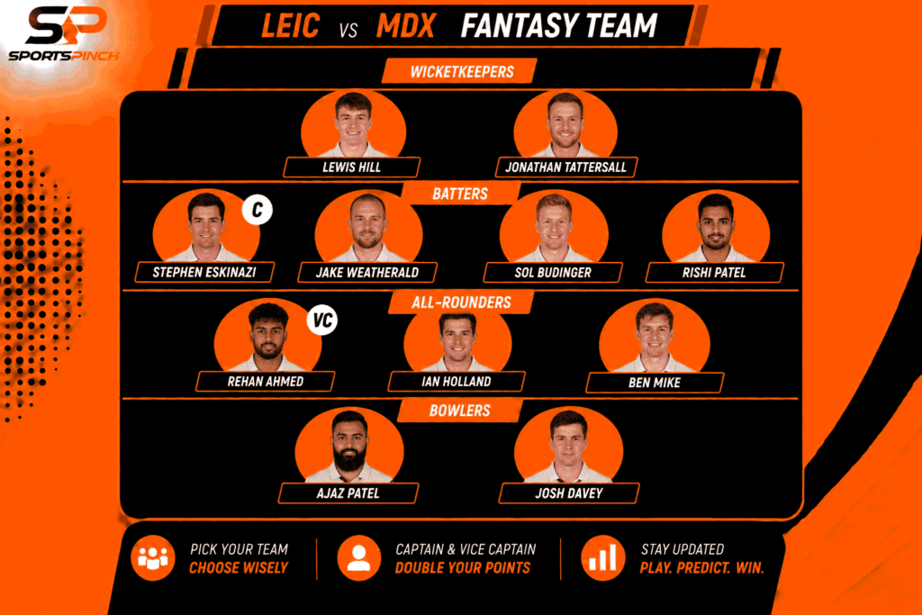 LEIC vs MDX Fantasy Team
