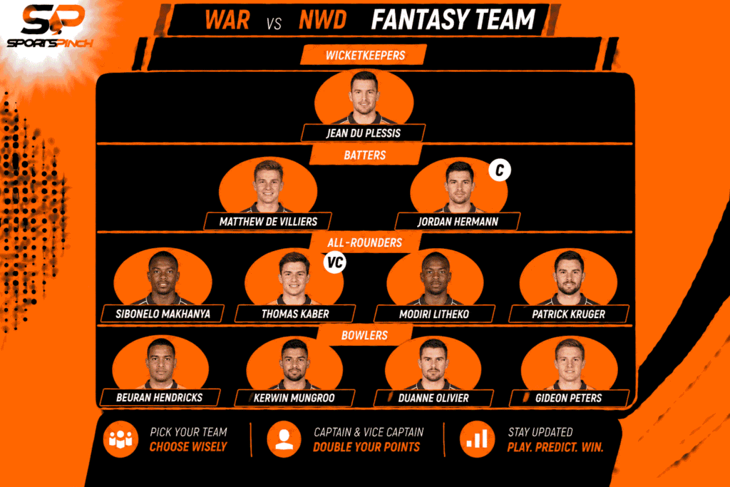 WAR vs NWD Fantasy Team