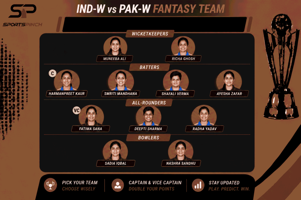 IND-W vs PAK-W Fantasy Team
