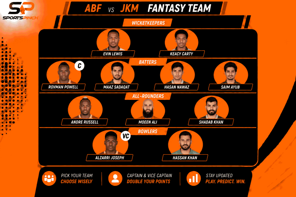 ABF vs JKM Fantasy Prediction