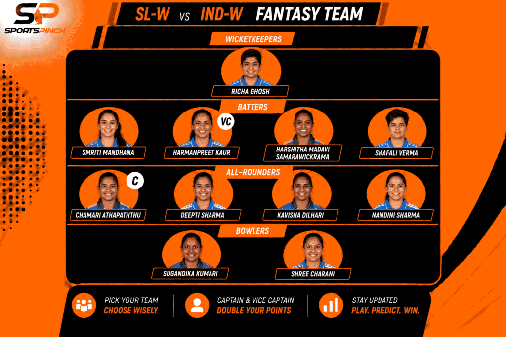 SL-W vs IND-W Fantasy Prediction