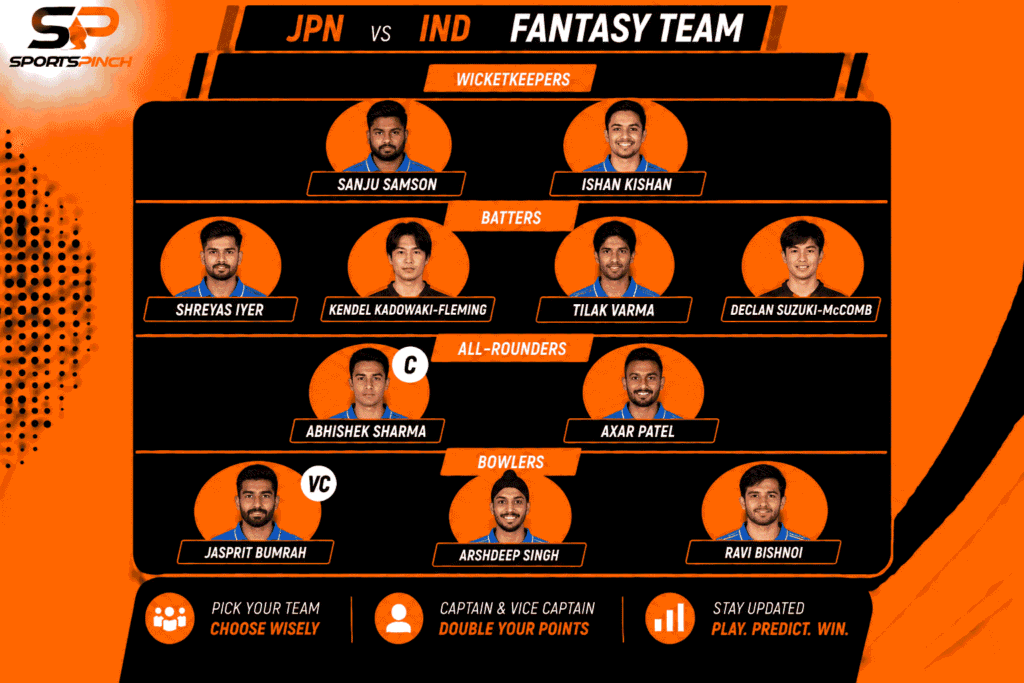 JPN vs IND Fantasy Team