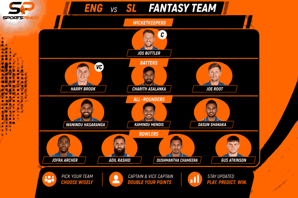 ENG vs SL 1st ODI Fantasy Team