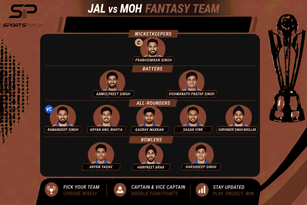 JAL vs MOH Fantasy Team