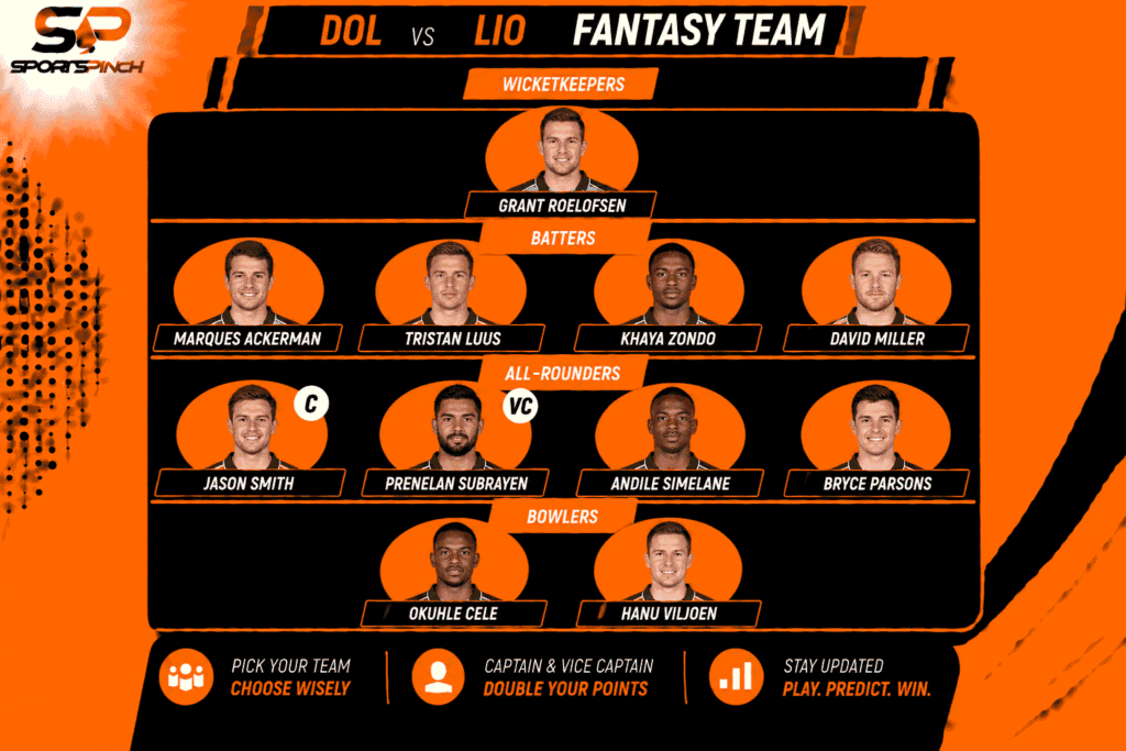 DOL vs LIO Fantasy Team