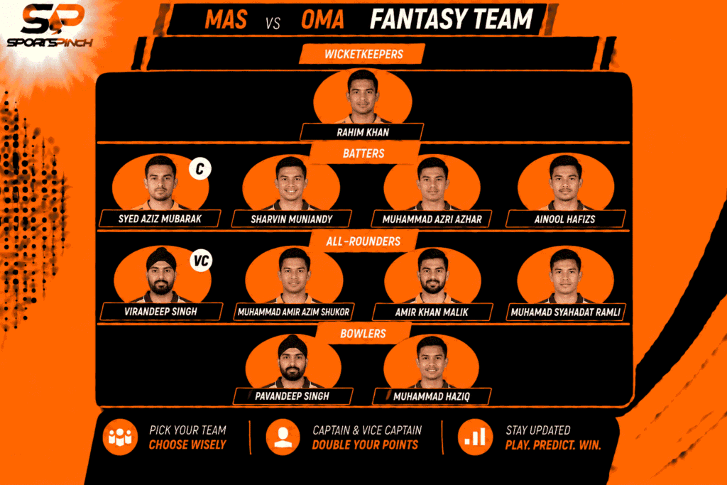 MAS vs OMA Fantasy Team