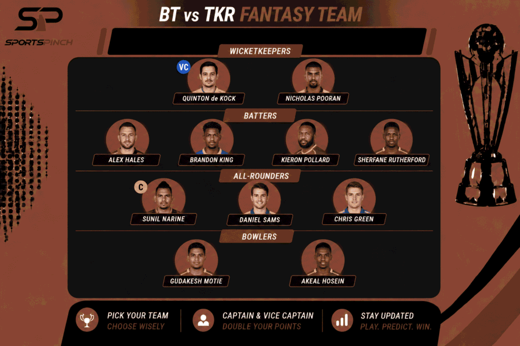 BT vs TKR 27th T20 Fantasy Team