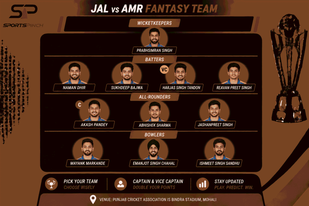 JAL vs AMR Fantasy Team: Grand League