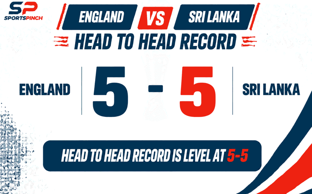 ENG vs SL Head to Head Record