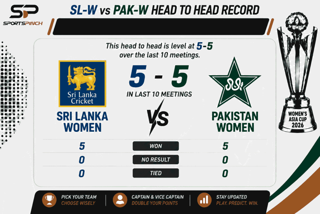 SL-W vs PAK-W Head to Head Record