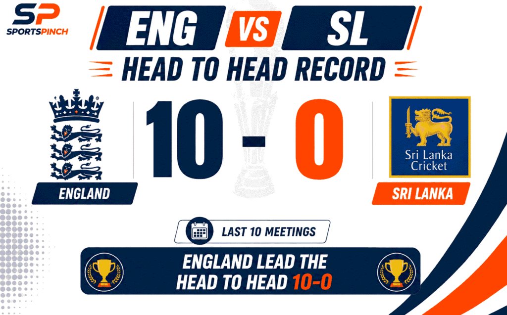 ENG vs SL Head to Head Record
