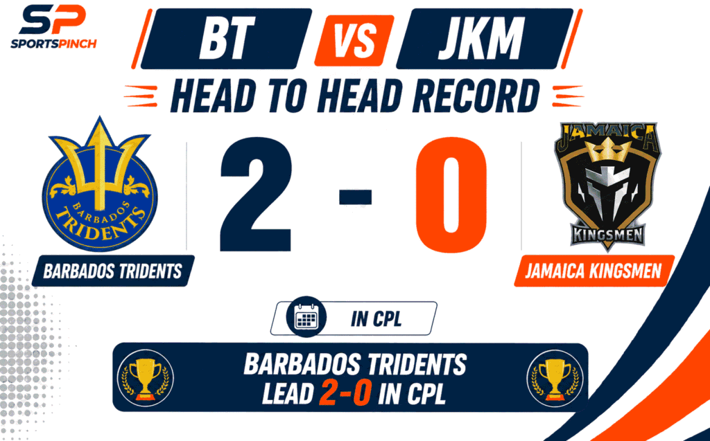 BT vs JKM Head to Head Record