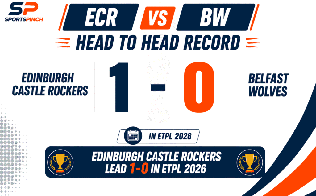 ECR vs BW Head to Head Record