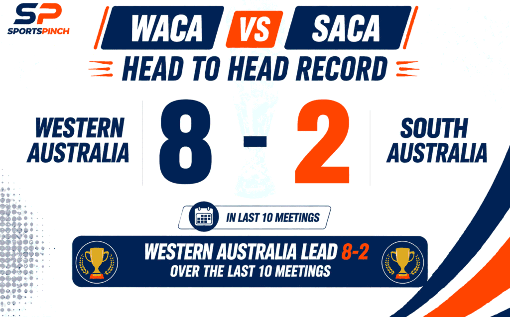 WACA vs SACA Head to Head Record