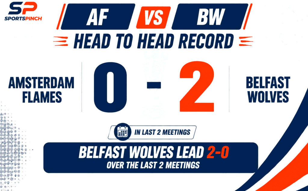 AF vs BW Head to Head Record