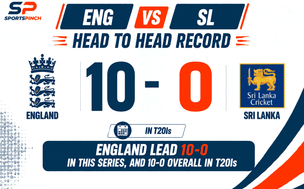 ENG vs SL Head to Head Record