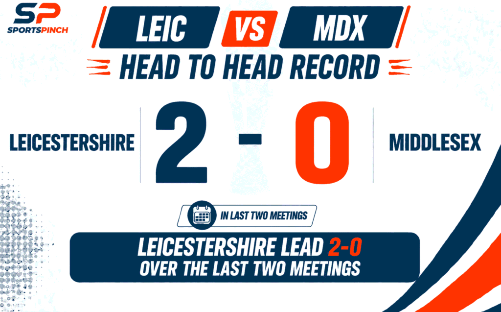 LEIC vs MDX Head to Head Record