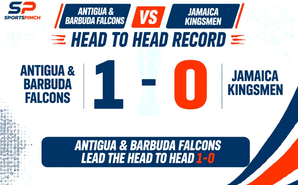 ABF vs JKM Head to Head Record