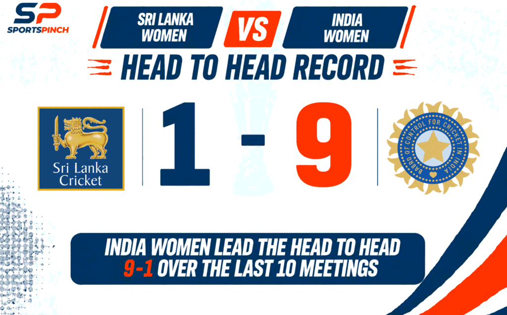 SL-W vs IND-W Head to Head Record