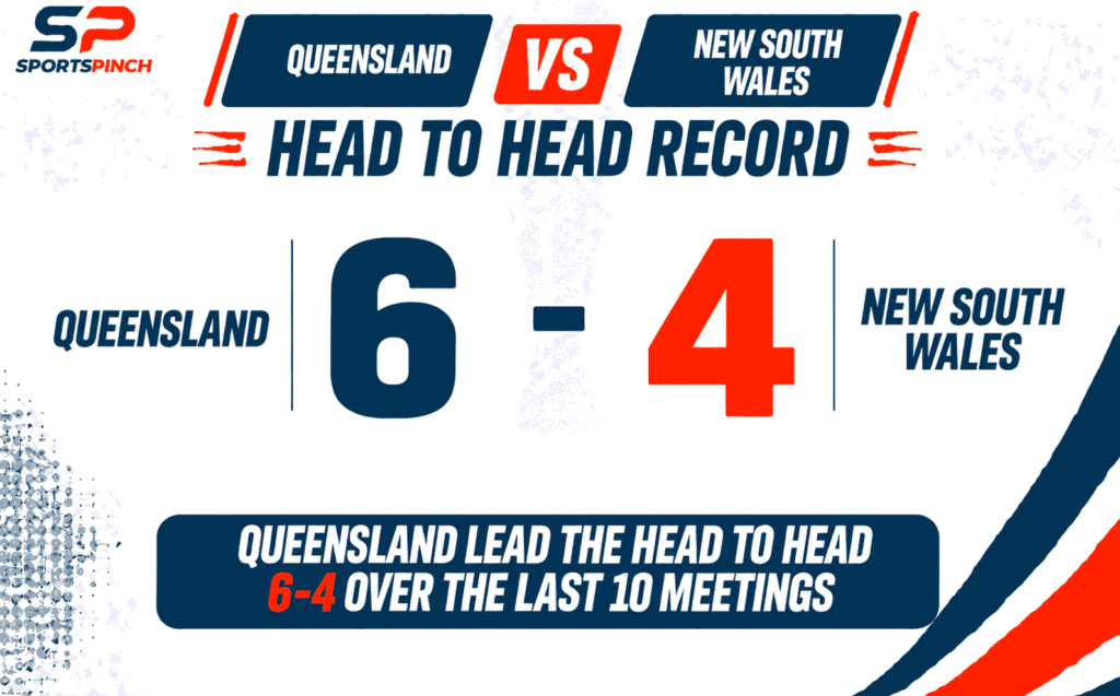 QLD vs NSW Head to Head Record