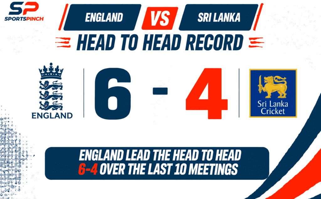 ENG vs SL Head to Head Record