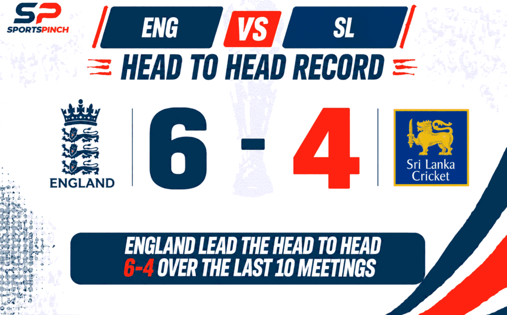 ENG vs SL Head to Head Record