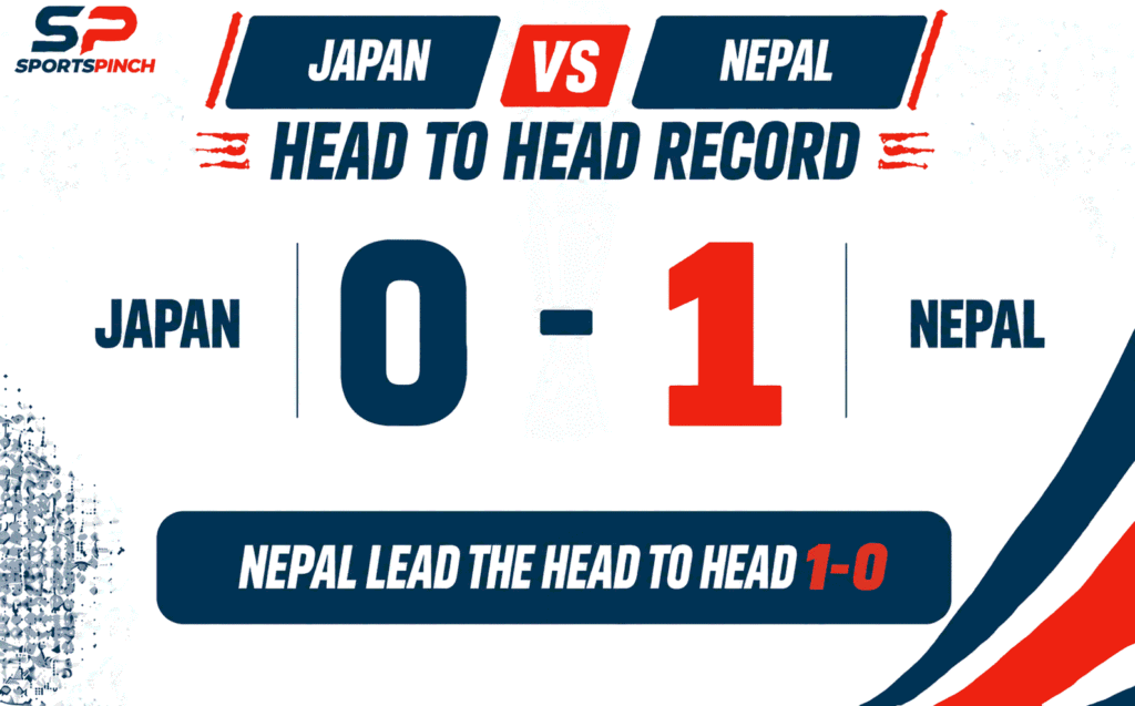 JPN vs NEP Head to Head Record