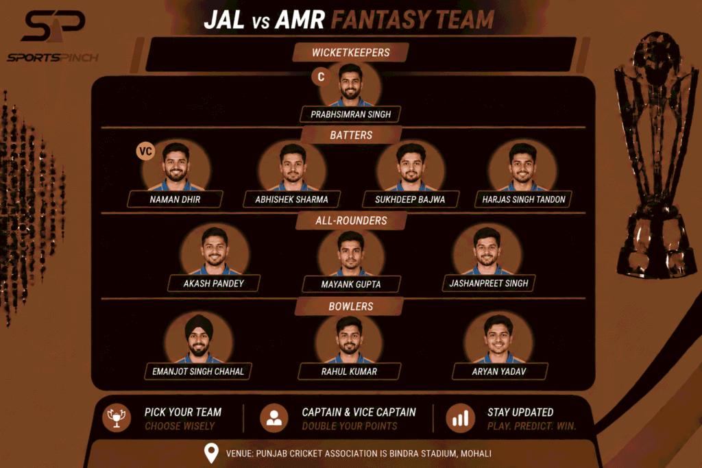JAL vs AMR Fantasy Team: Small League