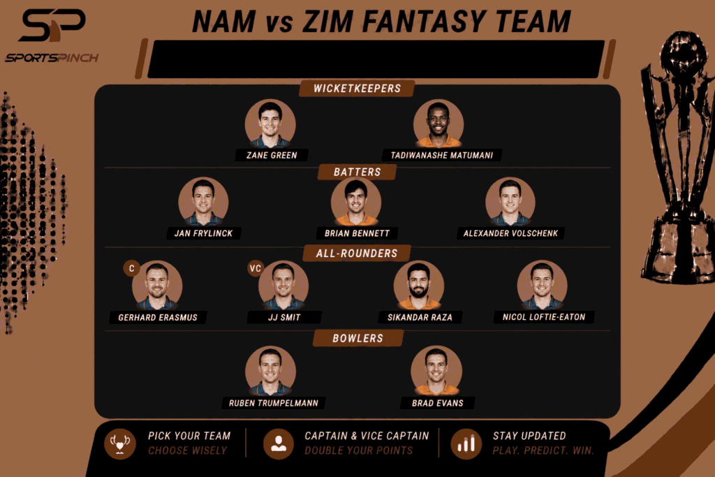 NAM vs ZIM 5th T20 Fantasy Team