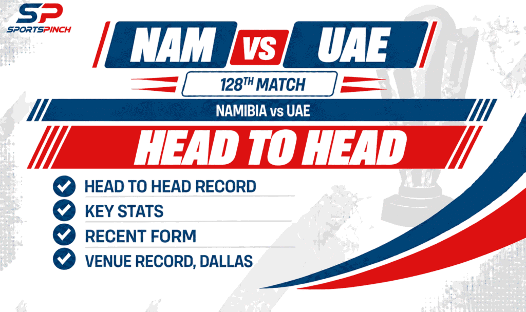 NAM vs UAE Head to Head Record Namibia vs UAE ODI Record