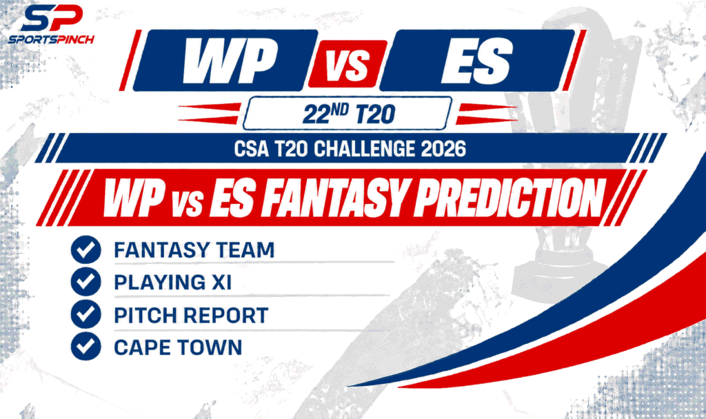 WP vs ES Head to Head Record Western Province vs Eastern Storm T20 Record