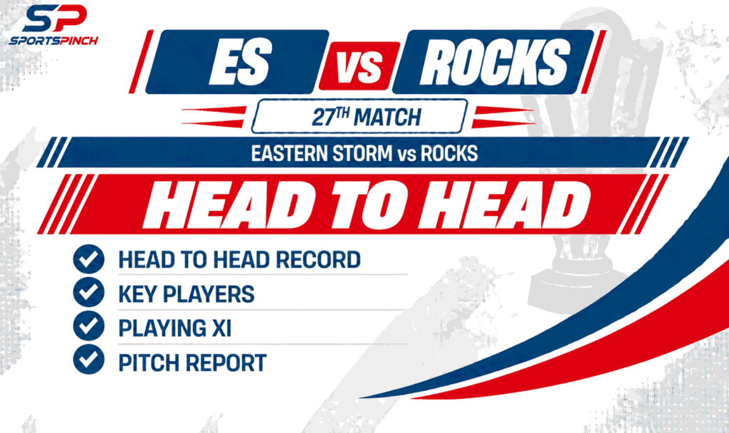 ES vs Rocks Head to Head Record Eastern Storm vs Rocks T20 Record