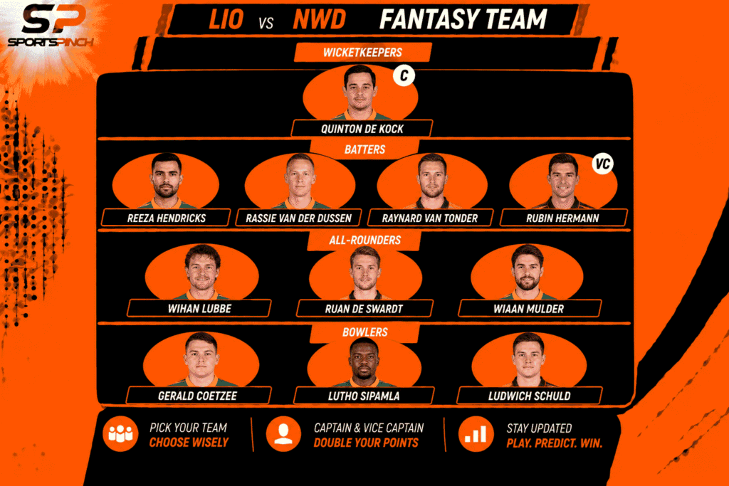 LIO vs NWD Fantasy Team