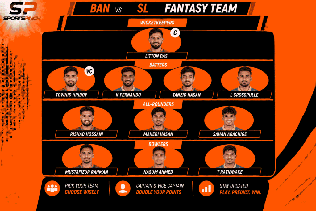 BAN vs SL Fantasy Team