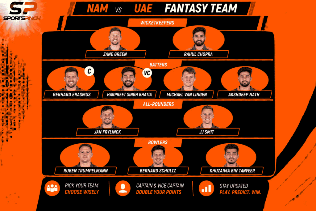NAM vs UAE Fantasy Team
