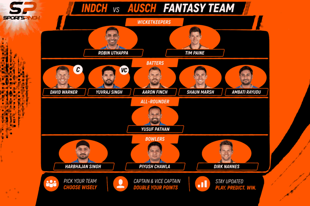 INDCH vs AUSCH Fantasy Team