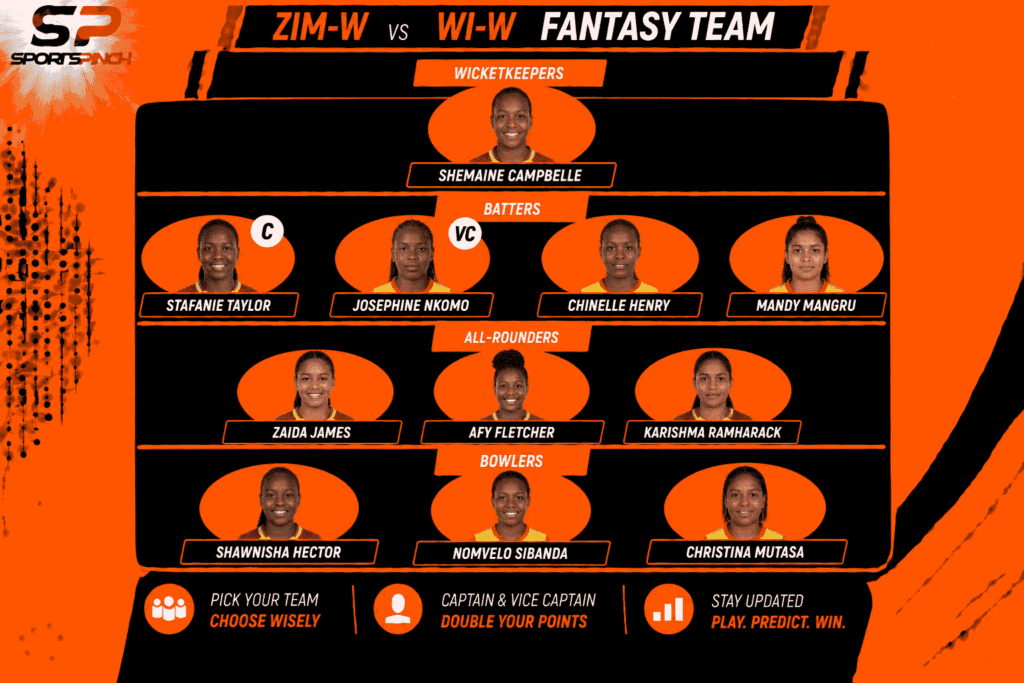 ZIM-W vs WI-W 1st T20I Fantasy Team