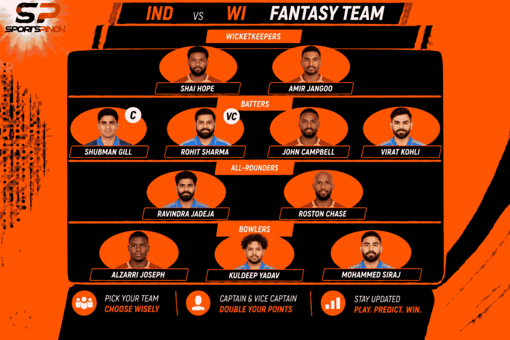 IND vs WI 3rd ODI Fantasy Team