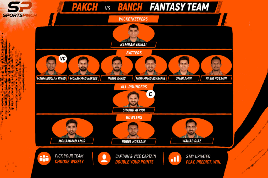 PAKCH vs BANCH Fantasy Team