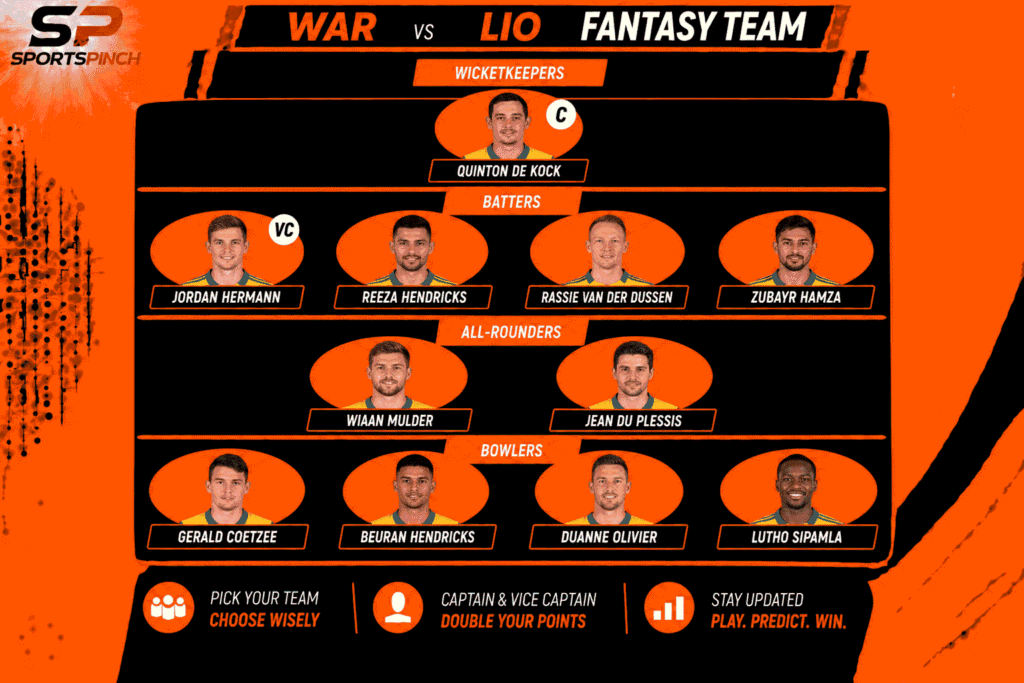 WAR vs LIO Fantasy Team