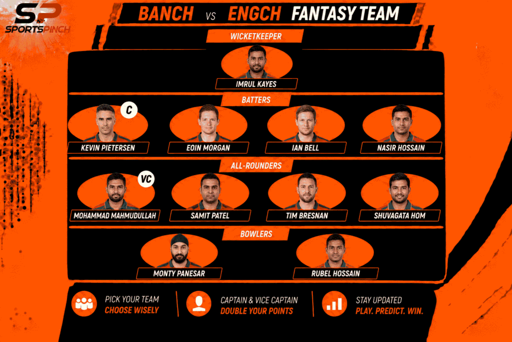 BANCH vs ENGCH Fantasy Team