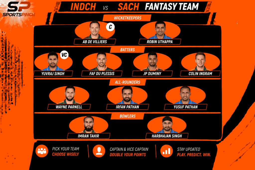 INDCH vs SACH Fantasy Team